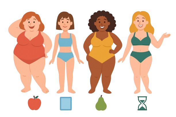 Body Type Calculator Hero